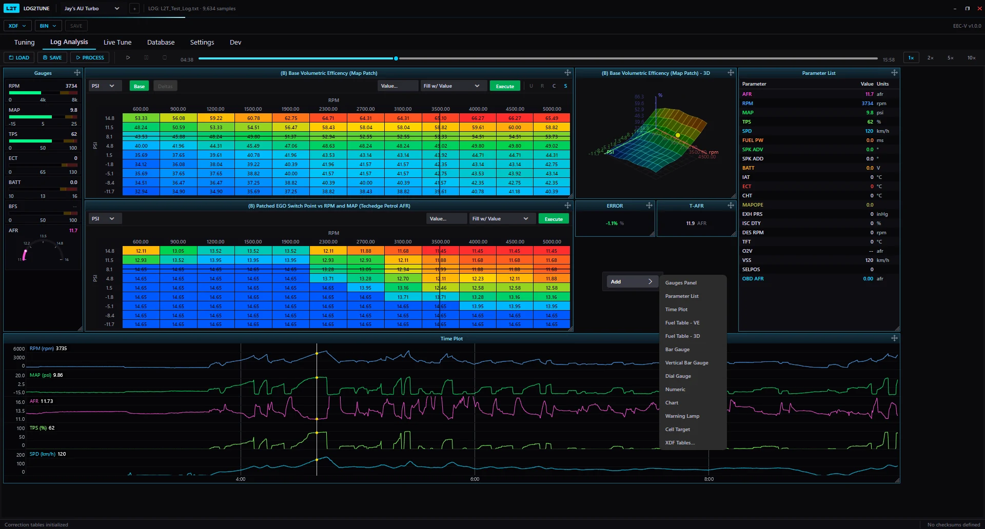 Log2Tune Log Analysis tab replaying a boosted drive: VE table, 3D fuel surface, gauges and a time plot of RPM, MAP, AFR, throttle and speed