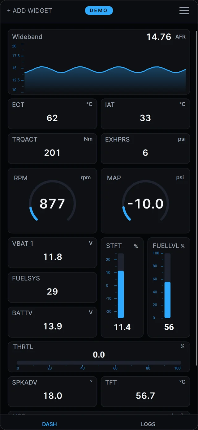 Dashboard with wideband trace, dials and bar gauges